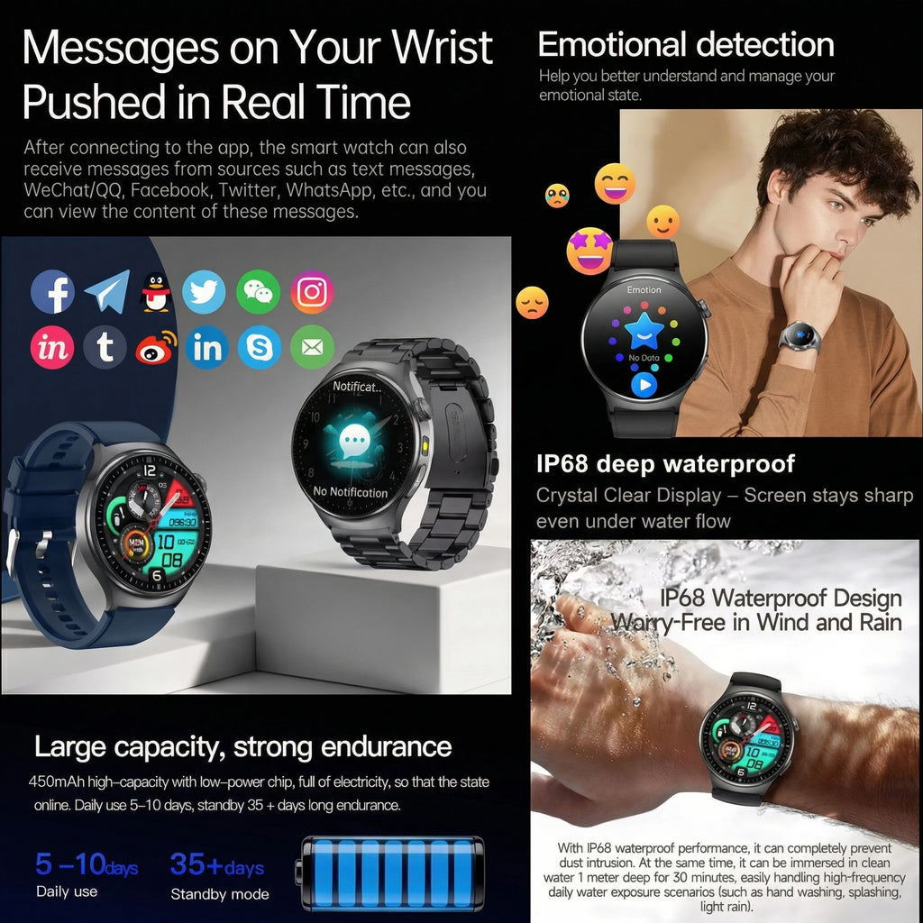 Reloj Inteligente 2026 con Diagnóstico Preciso de ECG, Medición de Grasa Corporal, Oxígeno en Sangre, Presión Arterial, Pantalla HD AMOLED, Llamadas, para Hombres y Mujeres