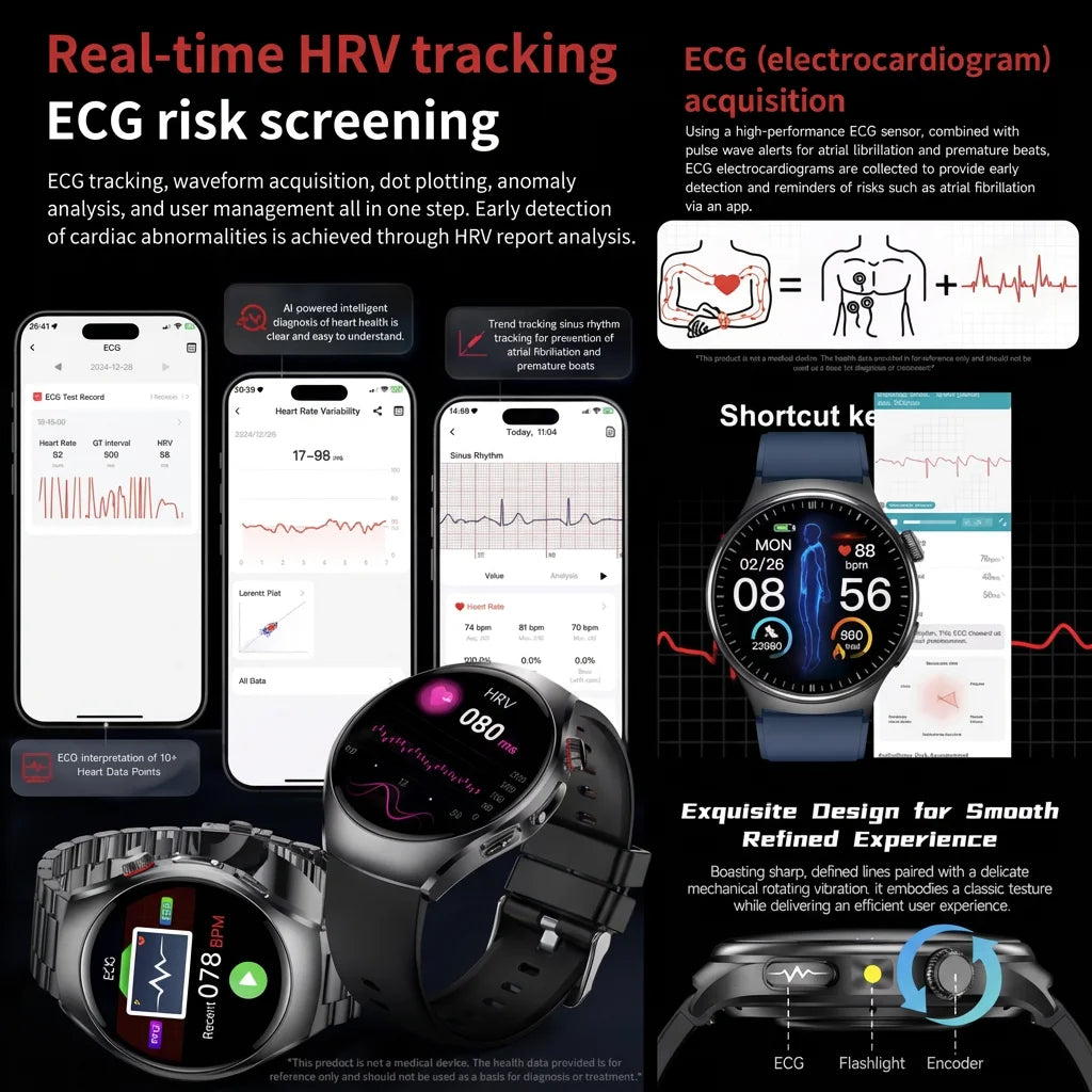 Reloj Inteligente 2026 con Diagnóstico Preciso de ECG, Medición de Grasa Corporal, Oxígeno en Sangre, Presión Arterial, Pantalla HD AMOLED, Llamadas, para Hombres y Mujeres