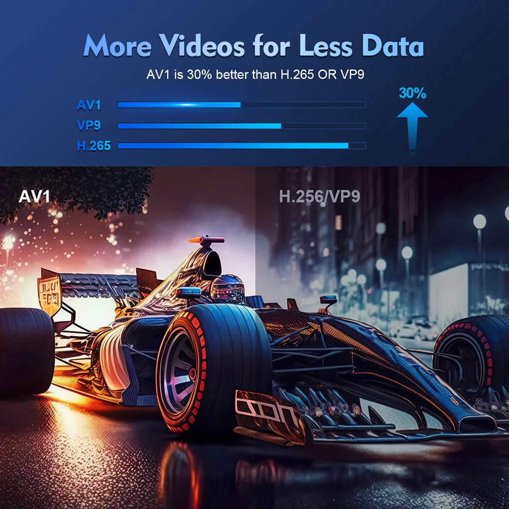 Proyector Magcubic HY300 Pro 8K Android 14 Dual Wifi6 290ANSI Allwinner H726 BT5.4 1080P 1280*720P Proyector de cine en casa para exteriores
