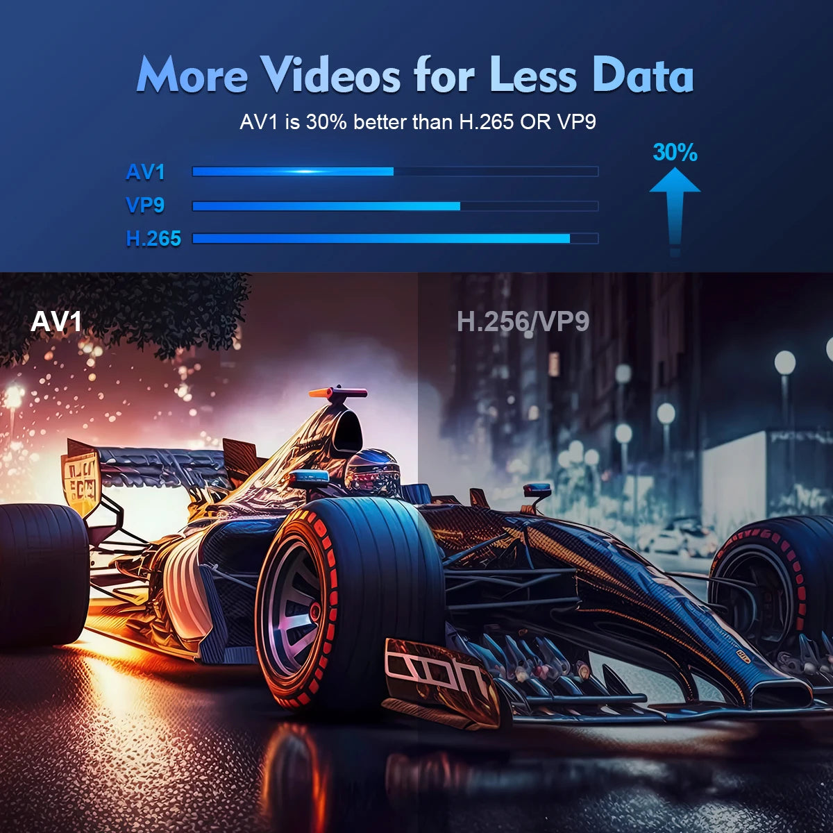 Proyector Magcubic HY300 Pro 8K Android 14 Dual Wifi6 290ANSI Allwinner H726 BT5.4 1080P 1280*720P Proyector de cine en casa para exteriores