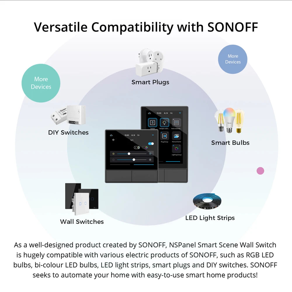 Sonoff NSPanel 86/120 UE/EE. UU. Interruptor de pared de escena inteligente WiFi pantalla inteligente Control todo en uno funciona para eWeLink Alexa Google Home