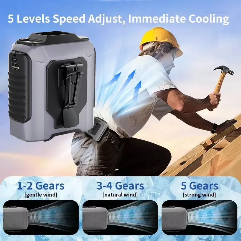 Nuevo Ventilador Portátil de Cintura 2026 con Batería Externa, Iluminación LED, Ventilador de Cuello Colgante, 5 Velocidades, Flujo de Aire Potente, Ventilador de Refrigeración para Trabajo al Aire Libre