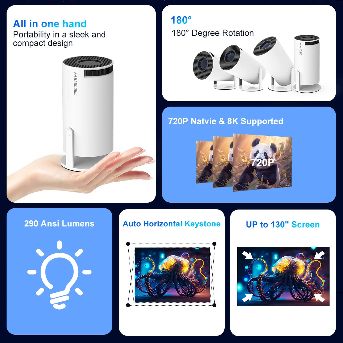 Proyector Magcubic HY300 Pro 8K Android 14 Dual Wifi6 290ANSI Allwinner H726 BT5.4 1080P 1280*720P Proyector de cine en casa para exteriores