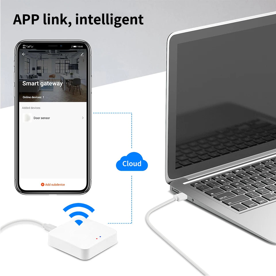 Puerta de enlace inteligente multimodo inalámbrica ZigBee Bluetooth Mesh Hub funciona con la aplicación Tuya Smart life Control por voz a través de Alexa Google Home