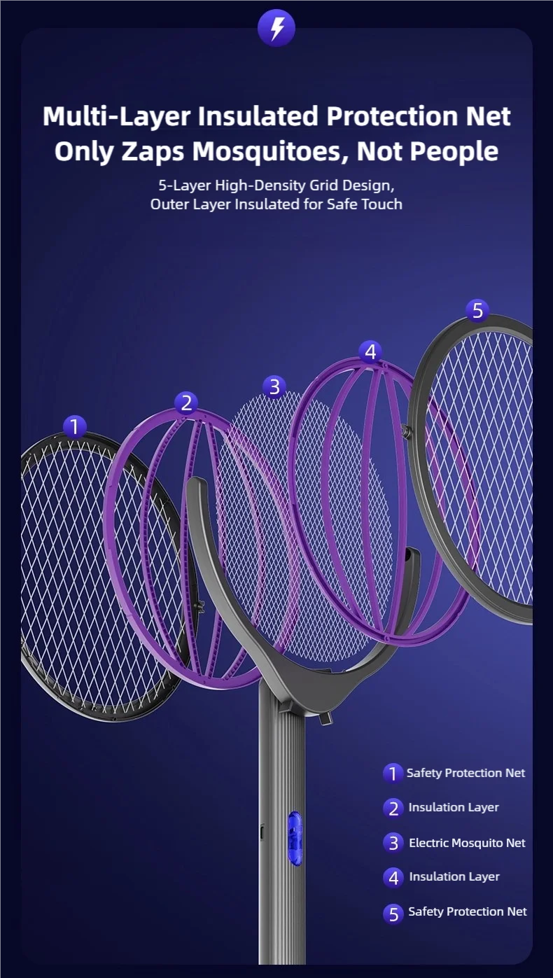 Raqueta Eléctrica Retráctil para Mosquitos TINSOL, Recargable, con Cabezal Giratorio, Mata Mosquitos de Doble Uso para Interiores y Exteriores