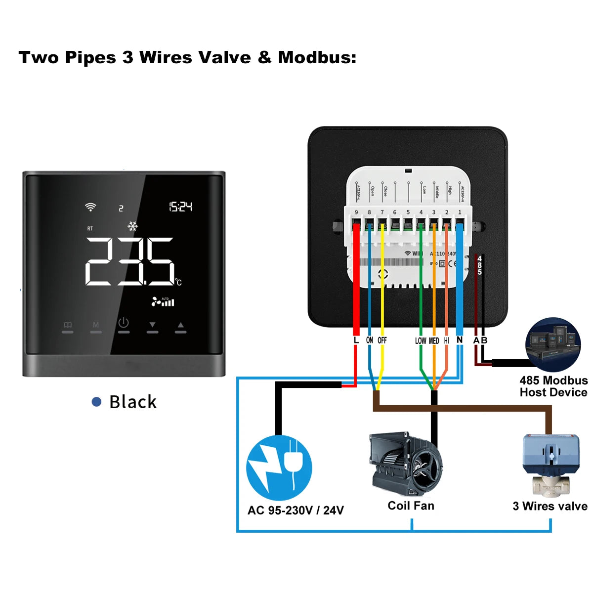 Termostato Modbus para Unidad Fan Coil (FCU) con Wifi, Compatible con la Aplicación Tuya Smart Life, Comunicación RS485, Pantalla LCD de 2.8 Pulgadas, Fácil Instalación, Aire Acondicionado