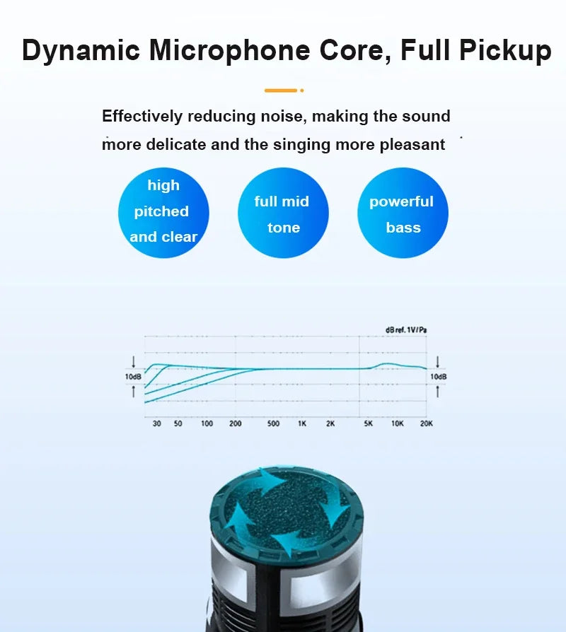 Micrófono de Karaoke dinámico de mano inalámbrico UHF, receptor Bluetooth, reverberación profesional en el hogar, micrófono de graves altos y bajos