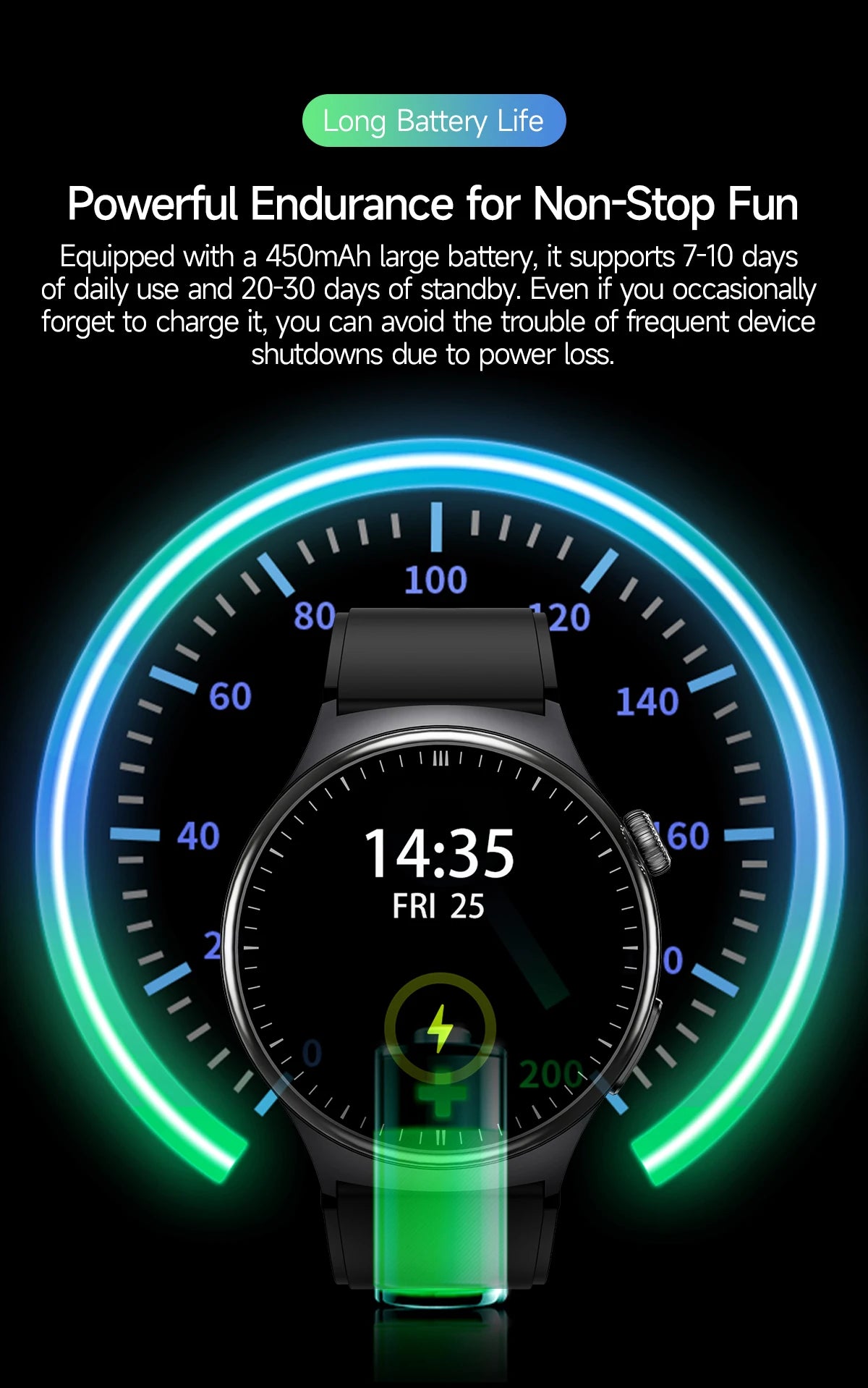 Reloj Inteligente 2026 con Diagnóstico Preciso de ECG, Medición de Grasa Corporal, Oxígeno en Sangre, Presión Arterial, Pantalla HD AMOLED, Llamadas, para Hombres y Mujeres