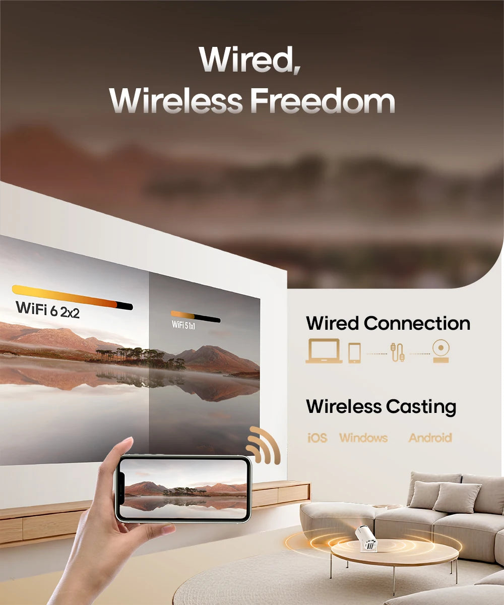 Proyector Magcubic HY300 Pro 8K Android 14 Dual Wifi6 290ANSI Allwinner H726 BT5.4 1080P 1280*720P Proyector de cine en casa para exteriores