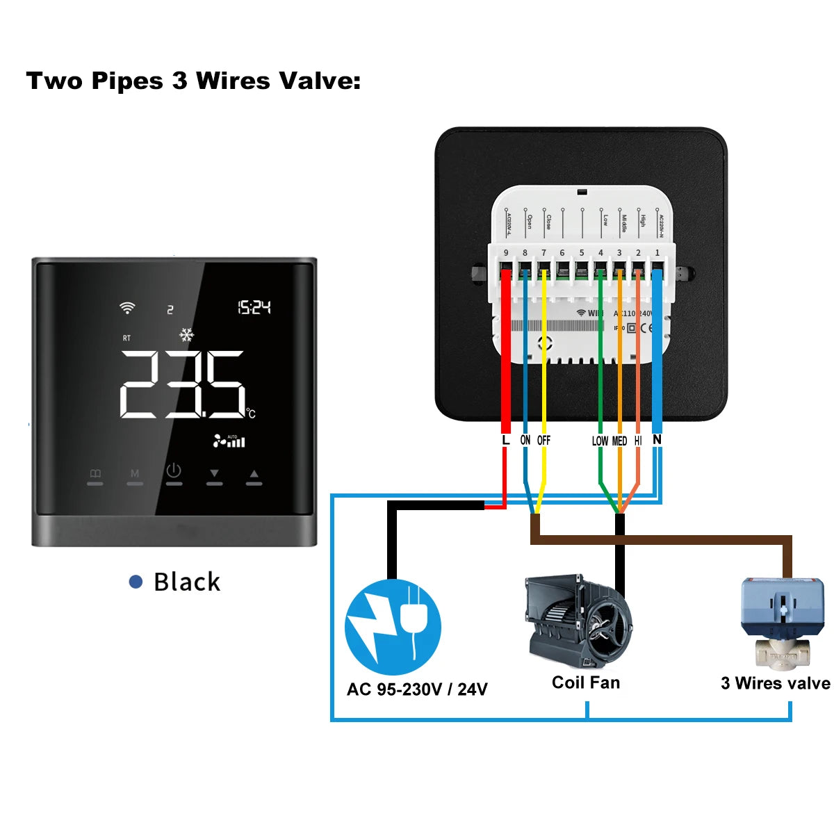 Termostato Modbus para Unidad Fan Coil (FCU) con Wifi, Compatible con la Aplicación Tuya Smart Life, Comunicación RS485, Pantalla LCD de 2.8 Pulgadas, Fácil Instalación, Aire Acondicionado