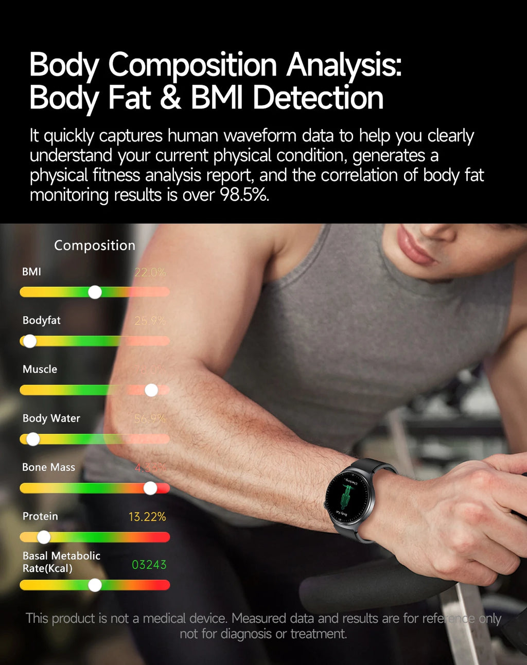 Reloj Inteligente 2026 con Diagnóstico Preciso de ECG, Medición de Grasa Corporal, Oxígeno en Sangre, Presión Arterial, Pantalla HD AMOLED, Llamadas, para Hombres y Mujeres