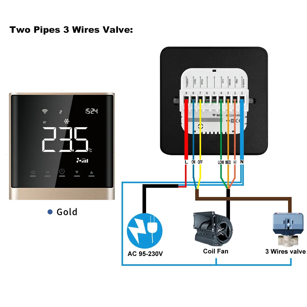 Termostato Modbus para Unidad Fan Coil (FCU) con Wifi, Compatible con la Aplicación Tuya Smart Life, Comunicación RS485, Pantalla LCD de 2.8 Pulgadas, Fácil Instalación, Aire Acondicionado