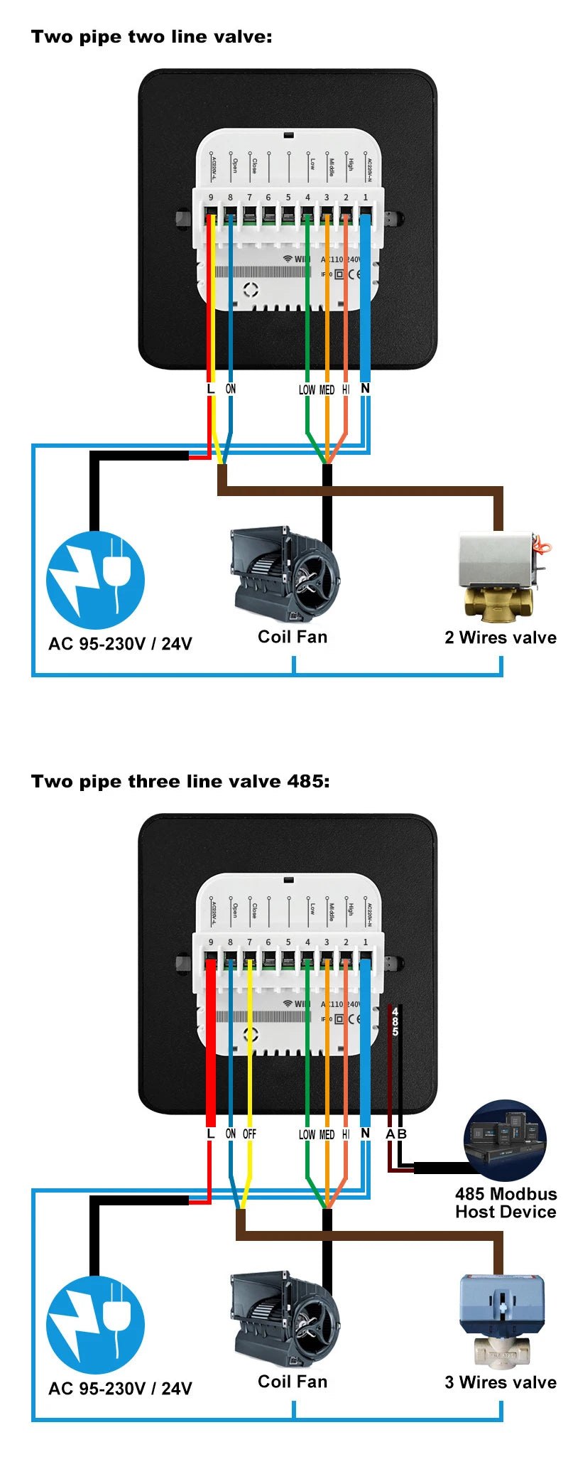 Termostato Modbus para Unidad Fan Coil (FCU) con Wifi, Compatible con la Aplicación Tuya Smart Life, Comunicación RS485, Pantalla LCD de 2.8 Pulgadas, Fácil Instalación, Aire Acondicionado