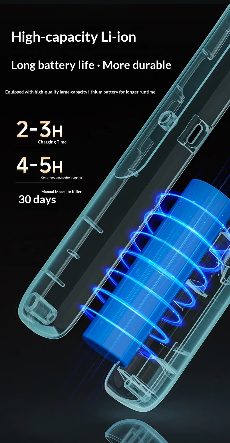Raqueta Eléctrica Recargable para Matar Insectos con Cabezal Giratorio, Matamoscas y Lámpara Trampa para Mosquitos para Interiores y Exteriores