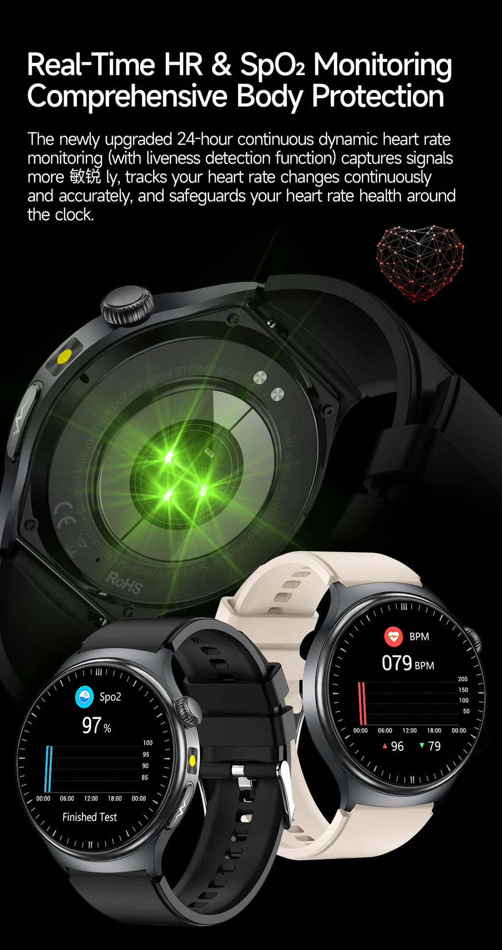 Reloj Inteligente 2026 con Diagnóstico Preciso de ECG, Medición de Grasa Corporal, Oxígeno en Sangre, Presión Arterial, Pantalla HD AMOLED, Llamadas, para Hombres y Mujeres