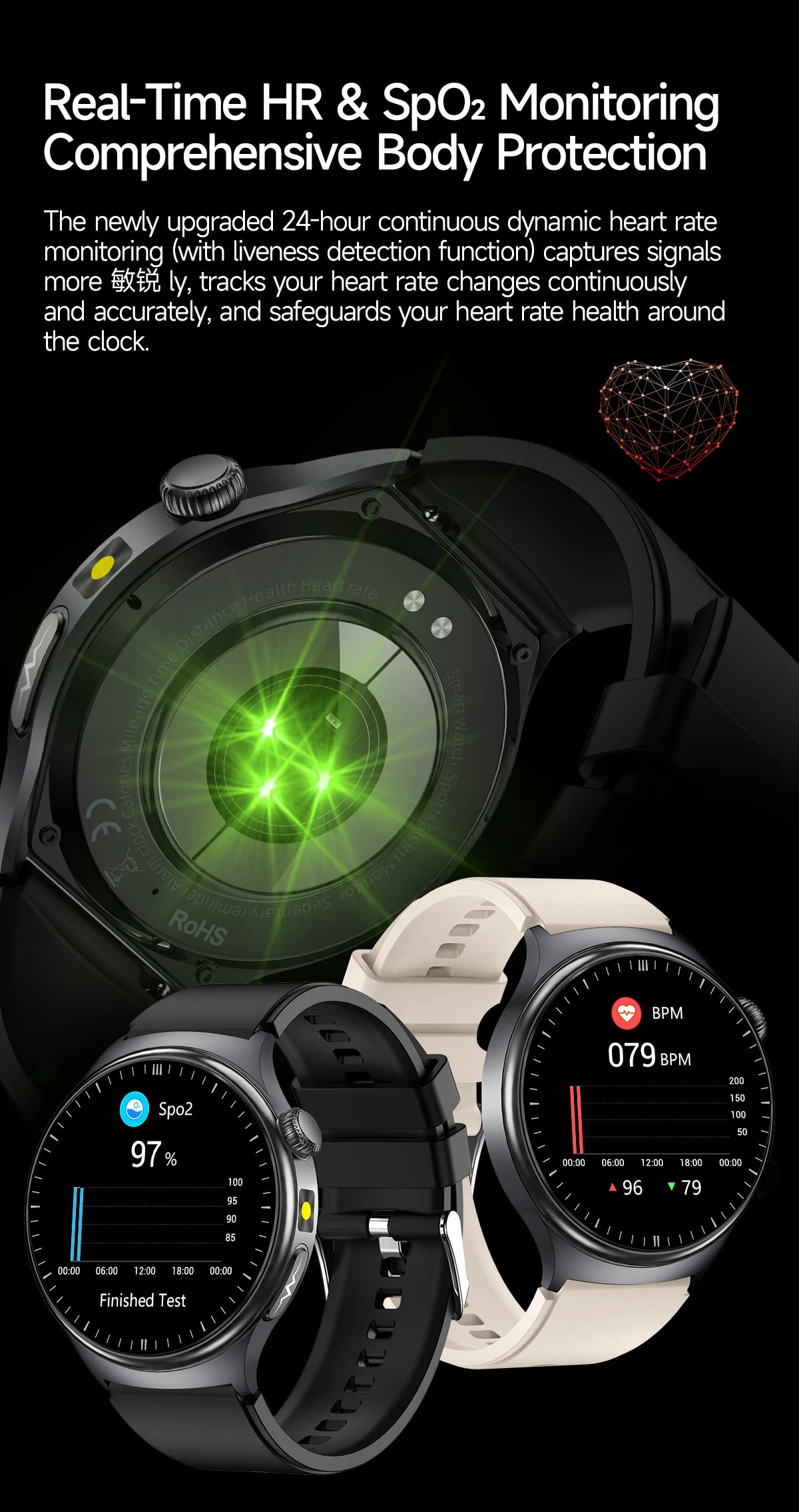 Reloj Inteligente 2026 con Diagnóstico Preciso de ECG, Medición de Grasa Corporal, Oxígeno en Sangre, Presión Arterial, Pantalla HD AMOLED, Llamadas, para Hombres y Mujeres