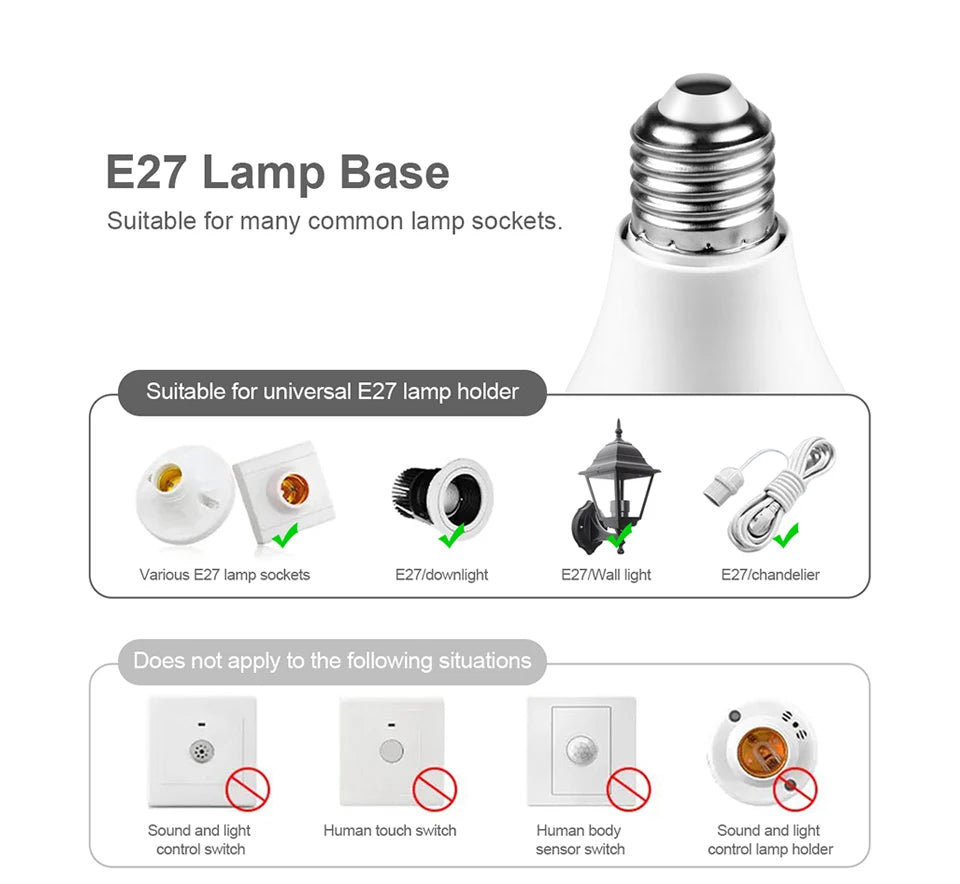 Bombilla LED de detección de Radar de microondas, 220V, E27, 12W, lámpara de inducción de movimiento, Radar incorporado/sensores de luz para escaleras del hogar