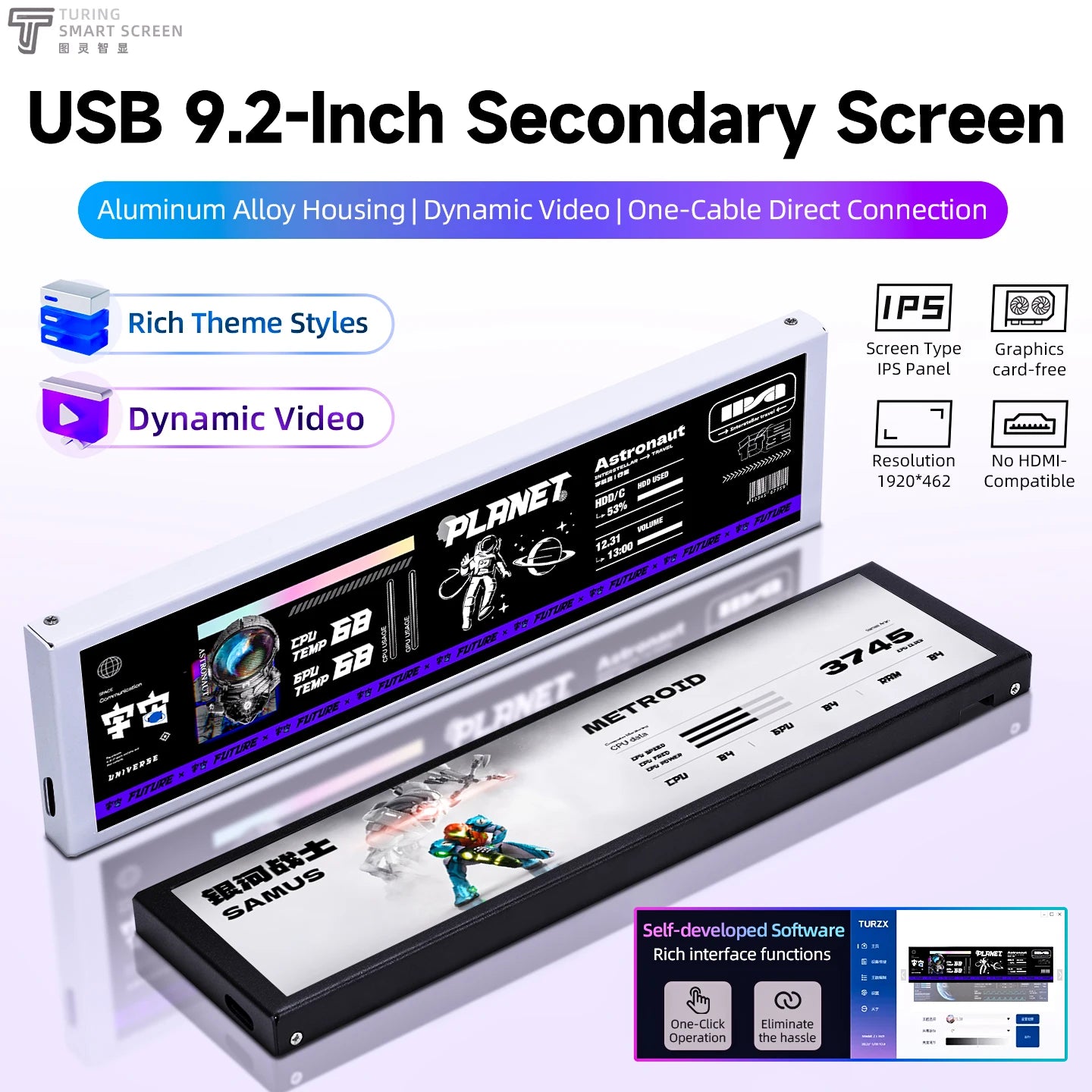 Pantalla secundaria IPS tipo C de 9,2 pulgadas TURZX 1920x462 LCD para Windows 10 11 chasis de ordenador red CPU GPU RAM Monitor de disco duro