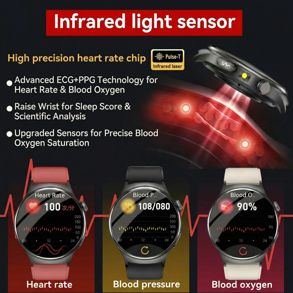 Reloj Inteligente 2026 con Diagnóstico Preciso de ECG, Medición de Grasa Corporal, Oxígeno en Sangre, Presión Arterial, Pantalla HD AMOLED, Llamadas, para Hombres y Mujeres