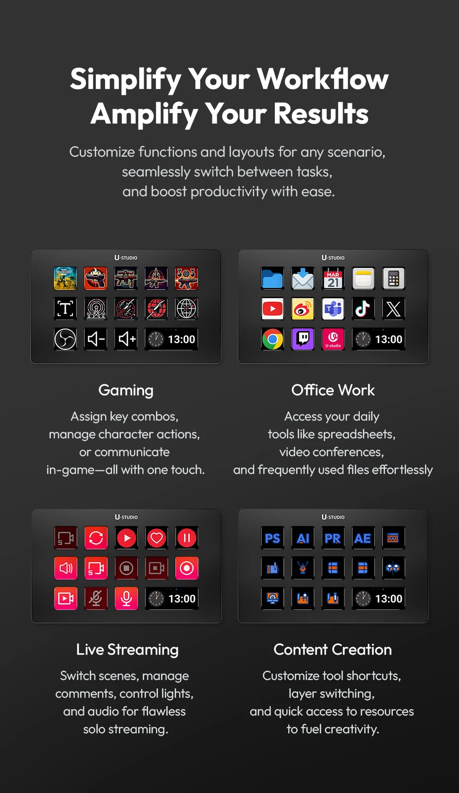Teclado Ulanzi D200 Stream Deck 13 teclas LCD, todos personalizables para juegos, transmisión en vivo, creación de contenido de oficina, YouTube