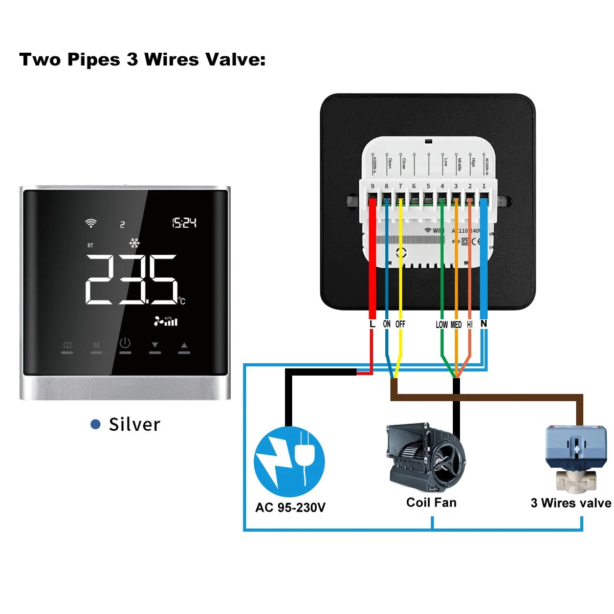 Termostato Modbus para Unidad Fan Coil (FCU) con Wifi, Compatible con la Aplicación Tuya Smart Life, Comunicación RS485, Pantalla LCD de 2.8 Pulgadas, Fácil Instalación, Aire Acondicionado