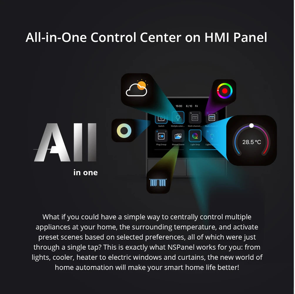 Sonoff NSPanel 86/120 UE/EE. UU. Interruptor de pared de escena inteligente WiFi pantalla inteligente Control todo en uno funciona para eWeLink Alexa Google Home