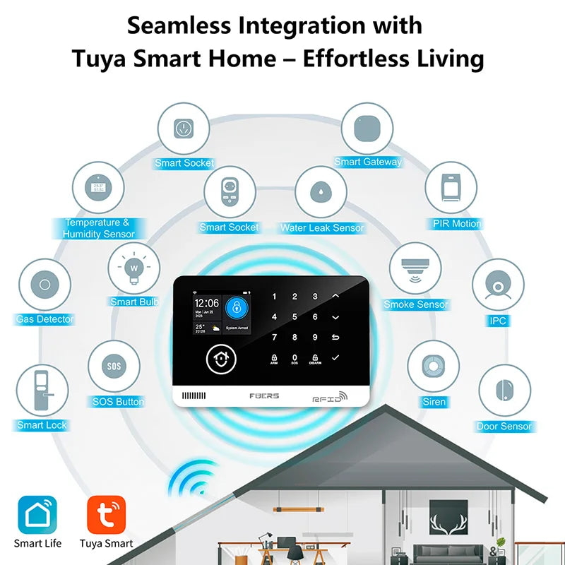 Sistema de alarma FUERS para el hogar TUYA WIFI inteligente GSM alarma de seguridad Host con Sensor de movimiento de puerta Tuya aplicación inteligente control trabajo Alexa