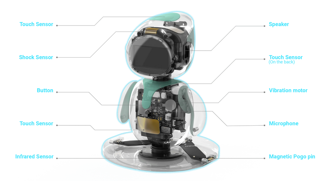 Robot inteligente Eilik Original, automatización electrónica, Robot Ai, interacción emocional, modo Vocal múltiple, bonito regalo azul y rosa