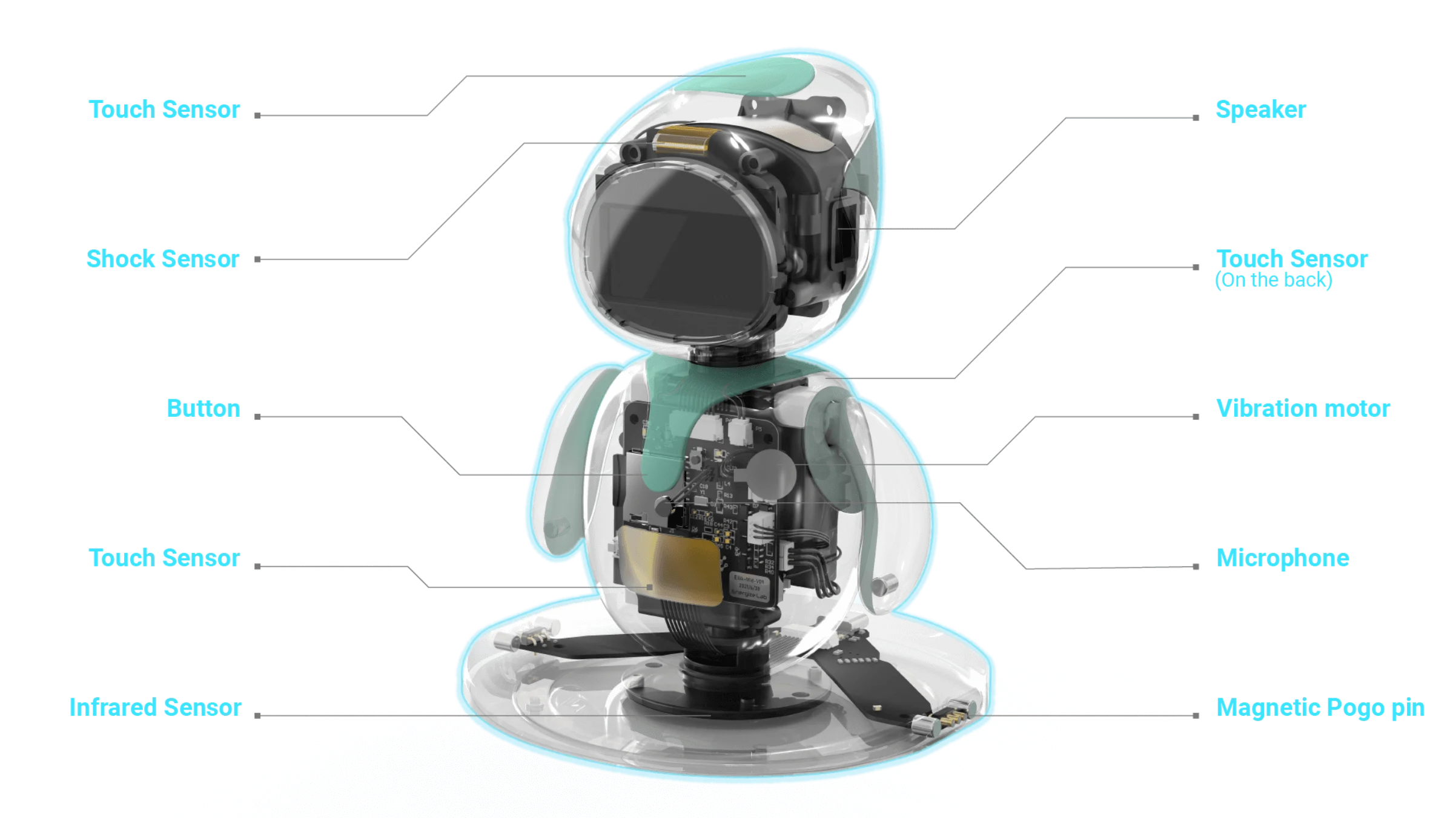 Robot inteligente Eilik Original, automatización electrónica, Robot Ai, interacción emocional, modo Vocal múltiple, bonito regalo azul y rosa