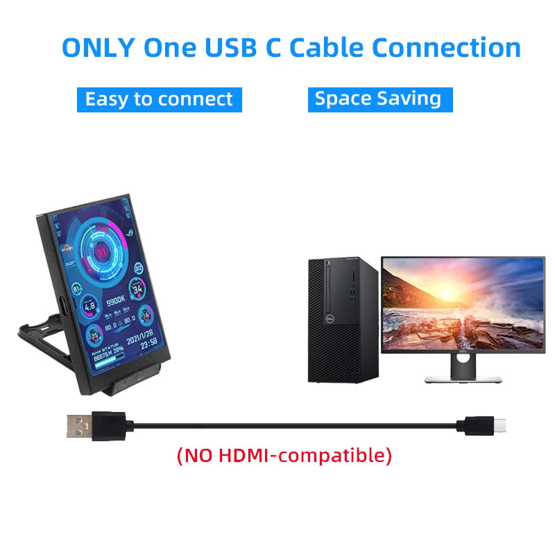 Pantalla secundaria tipo C de 3,5 pulgadas para ordenador CPU RAM GPU HDD Monitor 320*480 IPS LCD ISB pantalla TURZX Software NO AIDA64