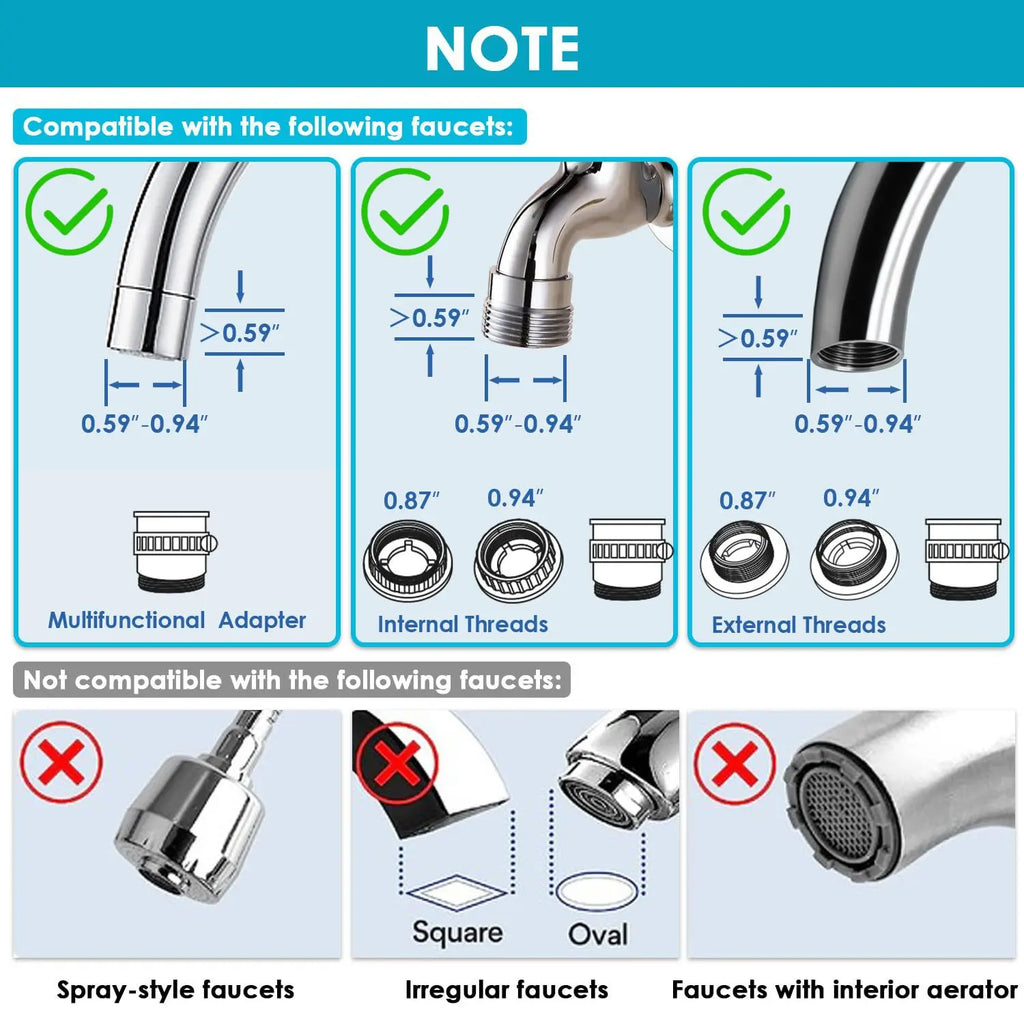 Sistema purificador de filtro de agua del grifo de acero inoxidable HOMFISH, certificado NSF reduce el plomo, el cloro y el mal sabor de la cocina