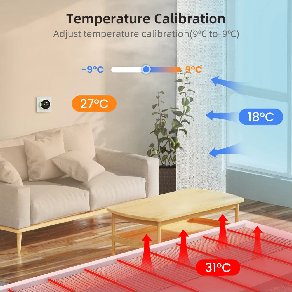 Termostato inteligente AVATTO con WiFi, controlador de temperatura para caldera de agua, gas y calefacción eléctrica, compatible con Tuya, Alexa y Google Home