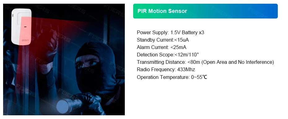 Sistema de alarma FUERS para el hogar TUYA WIFI inteligente GSM alarma de seguridad Host con Sensor de movimiento de puerta Tuya aplicación inteligente control trabajo Alexa