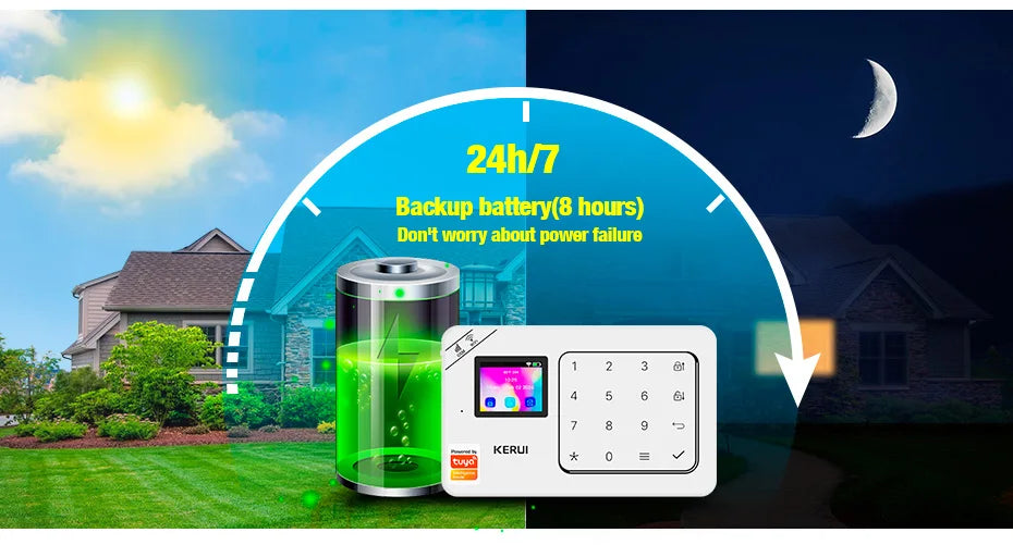 KERUI-Kit de alarma para el hogar, inalámbrico, WiFi, GSM, antirrobo, con pantalla táctil, aplicación Tuya Smart Life, sistema de alarma para protección de seguridad