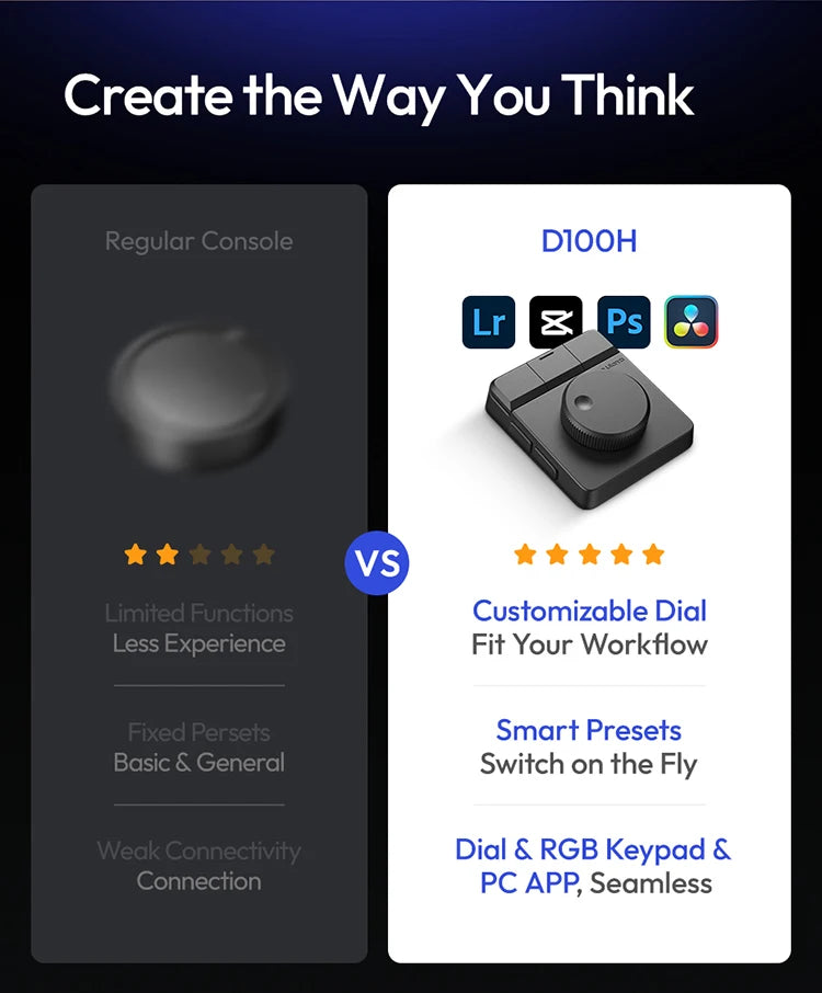 Controlador Creativo Ulanzi D100H, Asistente de Edición de Video para Youtube, Tiktok, PR, PS, Compatible con Bluetooth, Consola de Producción