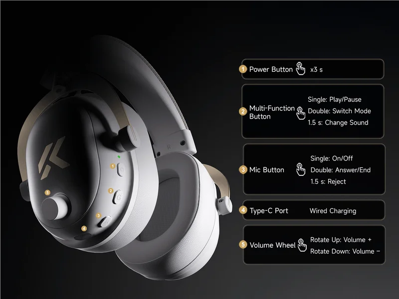 Auriculares Inalámbricos para Juegos MCHOSE V9 Turbo + con Sonido Envolvente 7.1 de 60 mm, Auriculares Profesionales para Esports con Base de Carga RGB