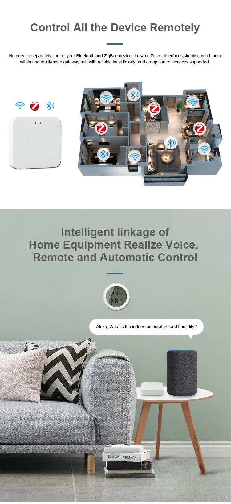 Puerta de enlace inteligente multimodo inalámbrica ZigBee Bluetooth Mesh Hub funciona con la aplicación Tuya Smart life Control por voz a través de Alexa Google Home
