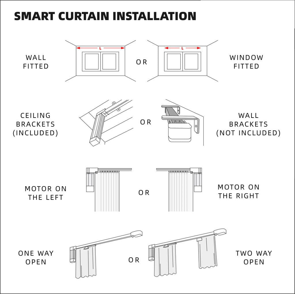 Kit de cortina inteligente Diy automático, sistema con controlador de cortina inteligente Tuya Wifi, Control remoto y pistas de riel eléctrico motorizado Alexa