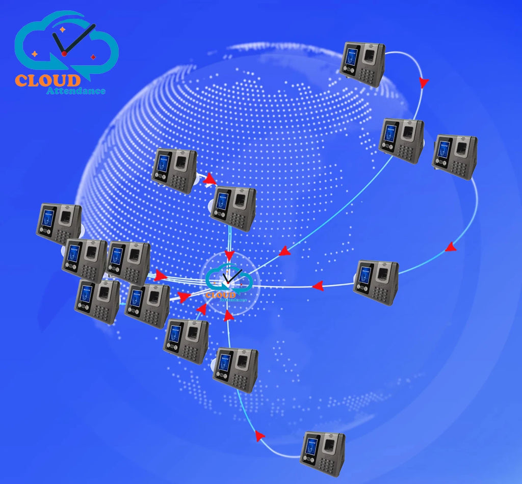 Sistema de asistencia de tiempo facial WiFi basado en la Web en la nube gratuita Fuerza de trabajo para empleados Solución de gestión de reloj de tiempo con huellas dactilares