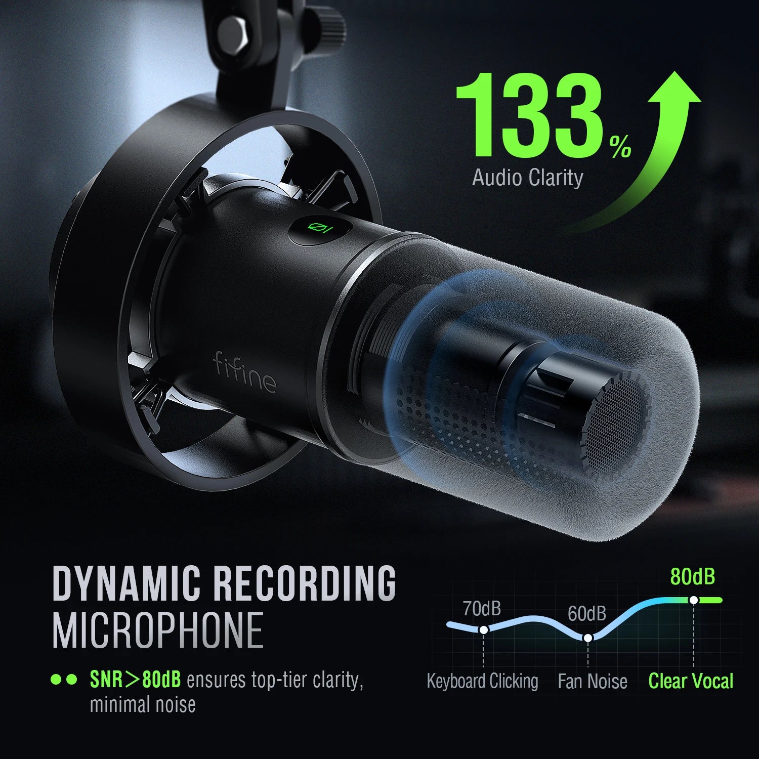 Micrófono dinámico FIFINE USB/XLR con soporte de choque, tecla táctil, conector para auriculares y Control de volumen, para grabación de PC o tarjeta de sonido-K688
