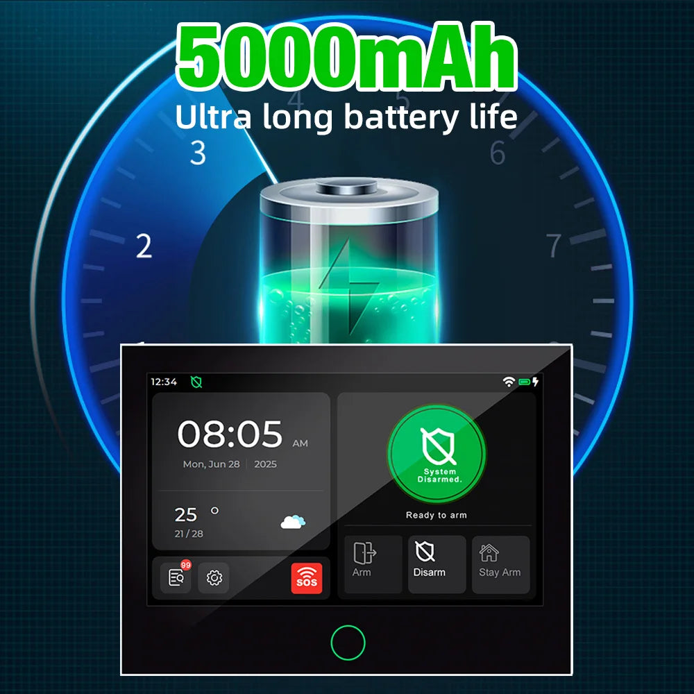 Alarma Doméstica KERUI 4G/WiFi GSM con Panel Táctil IPS de 7 Pulgadas, Compatible con el Sistema de Alarma Inalámbrica Tuya