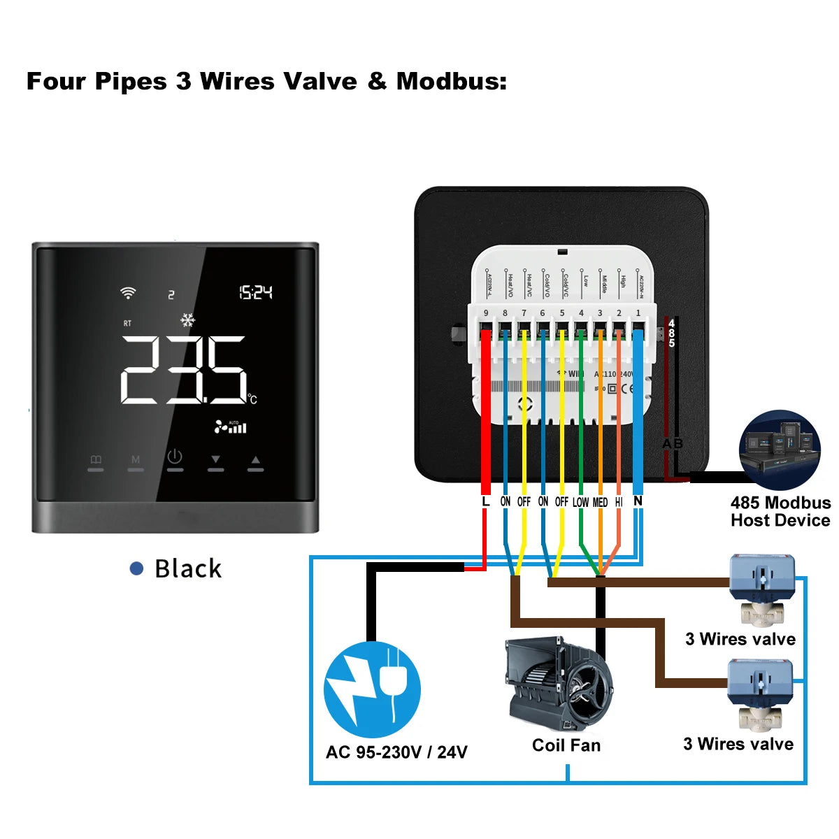 Termostato Modbus para Unidad Fan Coil (FCU) con Wifi, Compatible con la Aplicación Tuya Smart Life, Comunicación RS485, Pantalla LCD de 2.8 Pulgadas, Fácil Instalación, Aire Acondicionado