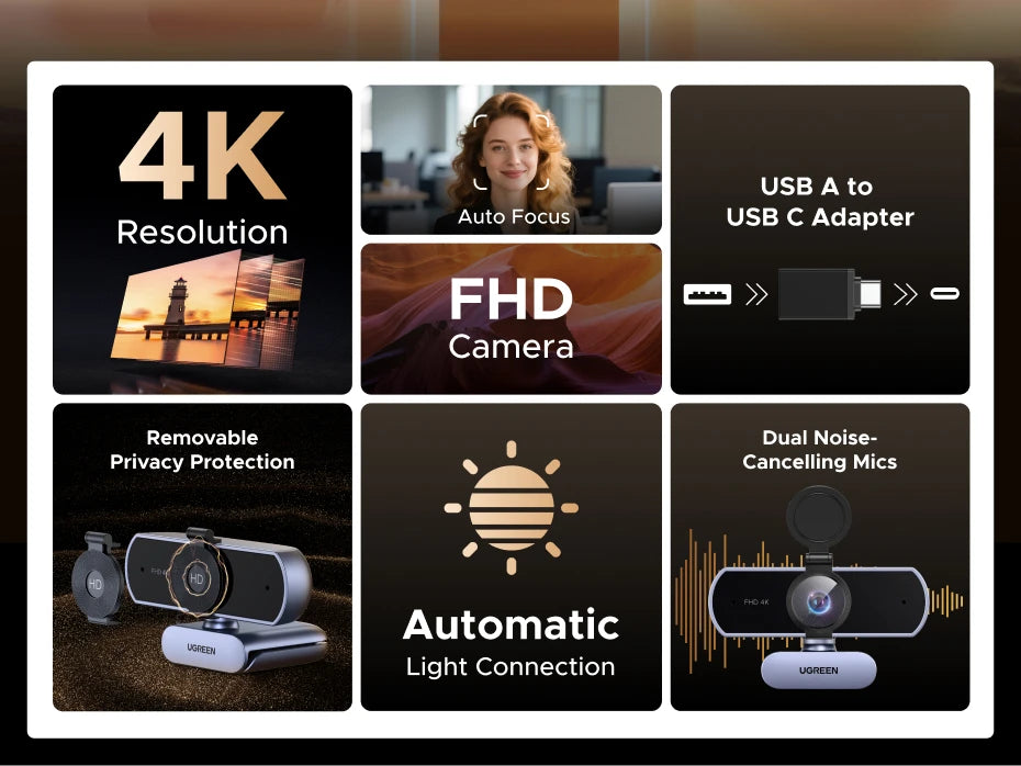 【RU】UGREEN USB 4K 2K 1080P HD Mini para micrófonos web duales para videollamadas de Youtube web cam