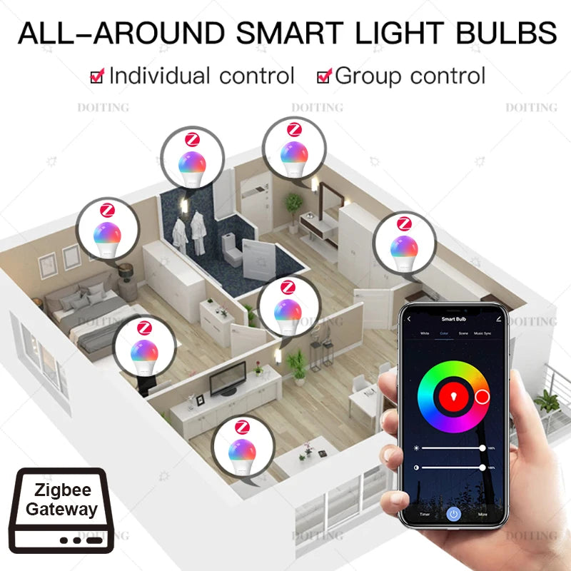 Zigbee 3,0 bombilla Led inteligente 110V 220V E27 B22 lámparas RGBCW funciona con Alexa Echo Plus Google Home Assistant aplicación Control de voz 2MQTT