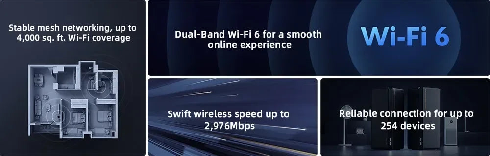 Sistema de Red Xiaomi AX3000 WiFi 6, Módem de 2976Mbps, Modo Punto de Acceso OFDMA, Amplificador de Señal, Extensor para Hogar Inteligente