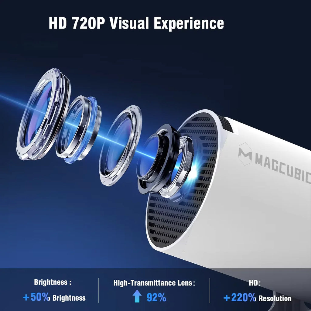 Proyector Magcubic HY300 Pro 8K Android 14 Dual Wifi6 290ANSI Allwinner H726 BT5.4 1080P 1280*720P Proyector de cine en casa para exteriores
