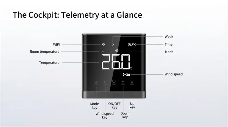 Termostato Modbus para Unidad Fan Coil (FCU) con Wifi, Compatible con la Aplicación Tuya Smart Life, Comunicación RS485, Pantalla LCD de 2.8 Pulgadas, Fácil Instalación, Aire Acondicionado
