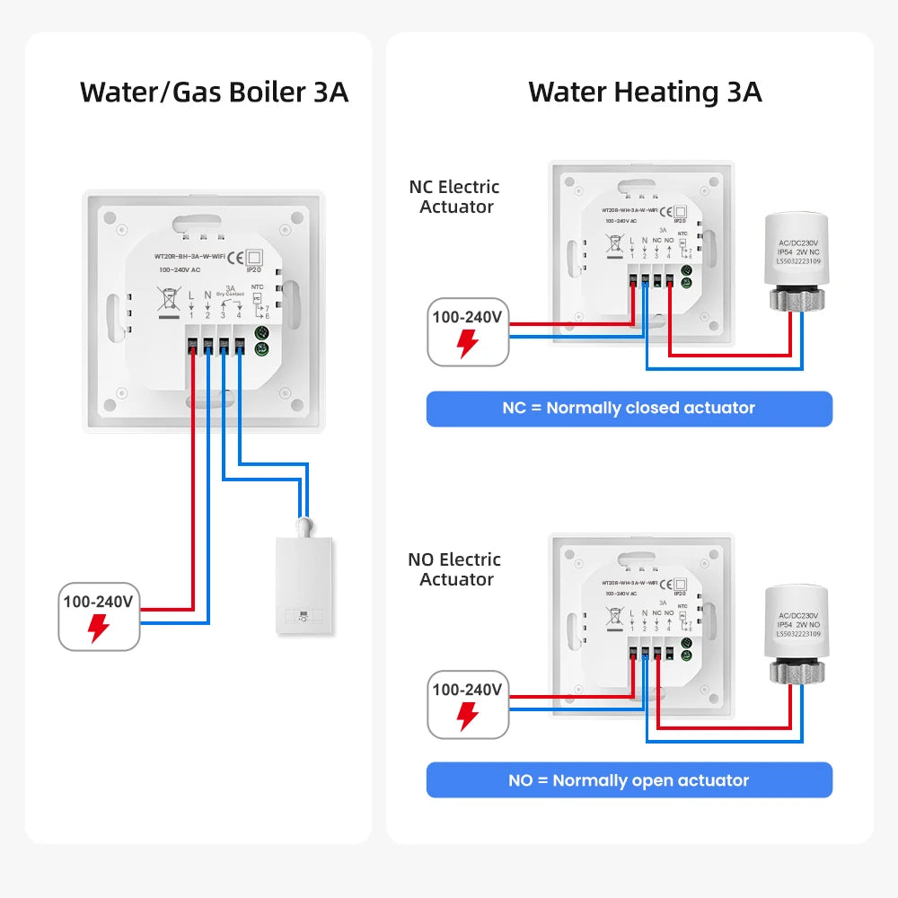 Termostato inteligente AVATTO con WiFi, controlador de temperatura para caldera de agua, gas y calefacción eléctrica, compatible con Tuya, Alexa y Google Home