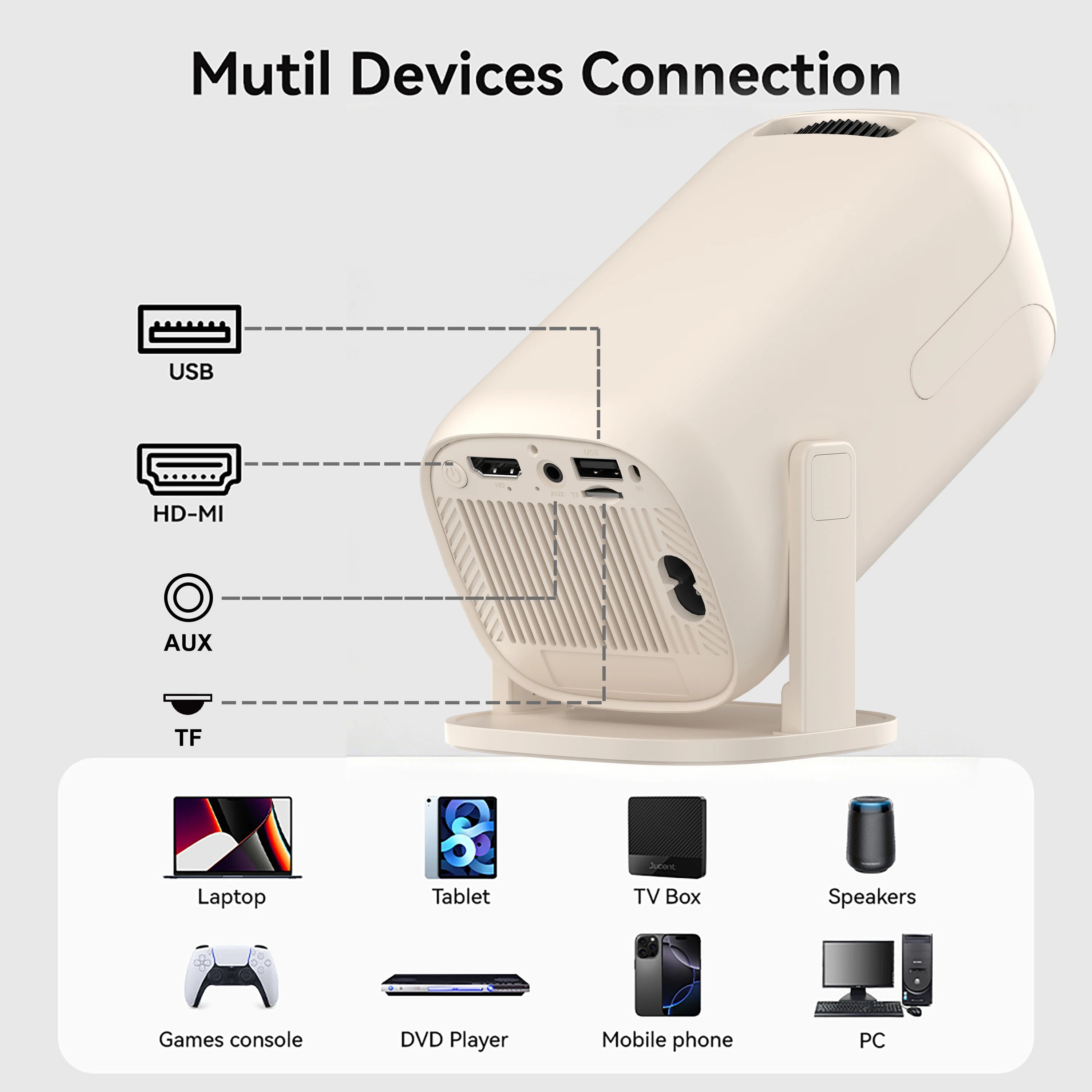Proyector de Videojuegos Salange U5 con Android 14, Compatible con Netflix Oficialmente Licenciado, Más de 36000 Juegos, Control Remoto Inalámbrico con Bluetooth y Control por Voz