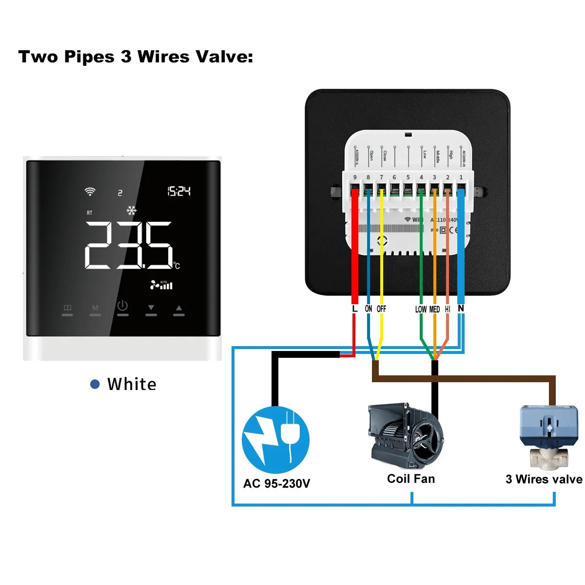 Termostato Modbus para Unidad Fan Coil (FCU) con Wifi, Compatible con la Aplicación Tuya Smart Life, Comunicación RS485, Pantalla LCD de 2.8 Pulgadas, Fácil Instalación, Aire Acondicionado